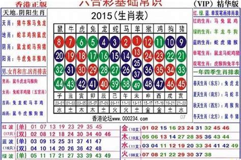 1955年生肖幾歲|1955年属什么生肖 1955年是属什么生肖